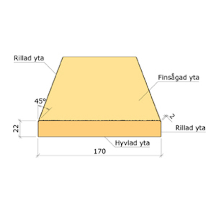 22X170 YTTERPANELBRÄDA GRUNDMÅLAD 60 µM GRAN G4-2 5,4M