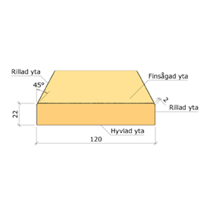 22X120 YTTERPANELBRÄDA GRAN G4-2 3,6M