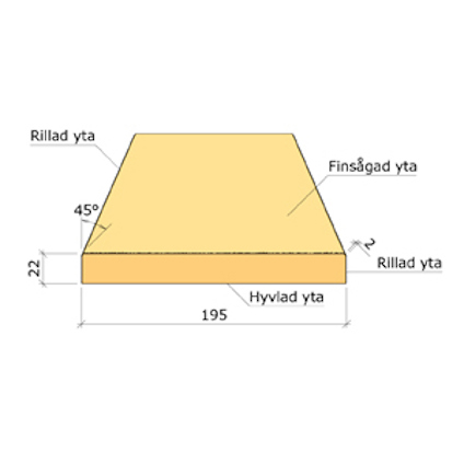 22X195 YTTERPANELBRÄDA GRAN G4-2 5,4M